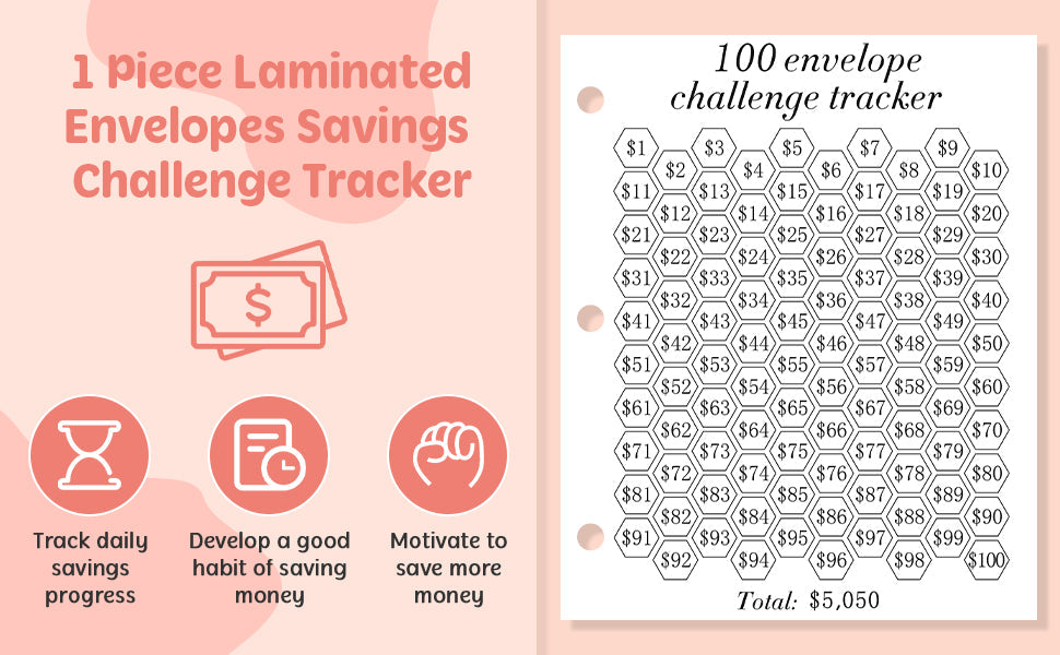 100 Envelopes Money Saving Challenge, Money Saving Binder with Zipper, 4 Levels of Difficulty in Money Saving Challenge Book, Easy and Funny Way to Money Saving with Budget Binder (White & Gold)